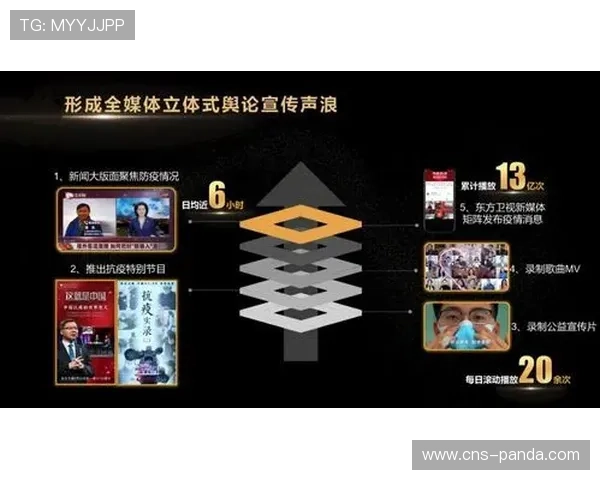 体育媒体生态正从频道导向转向流媒体导向 适应了全时段分发的新特征